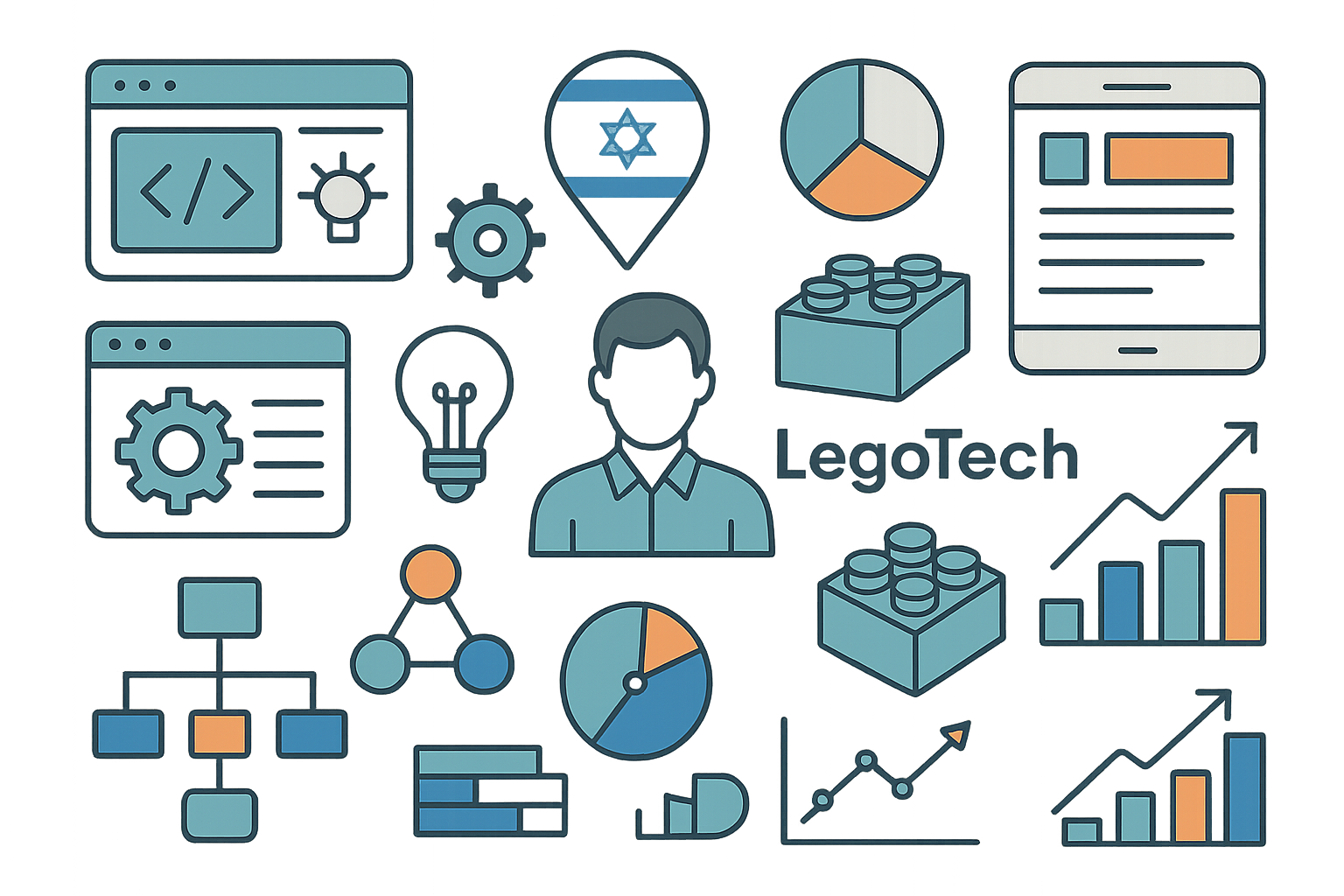 שירותי פיתוח יישומי אינטרנט בישראל | LegoTech אינפוגרפיקה